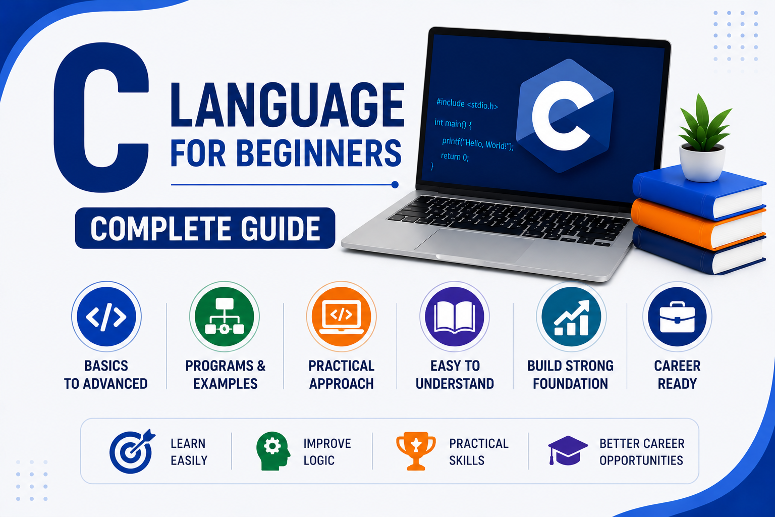 C Language for Beginners: Complete Guide